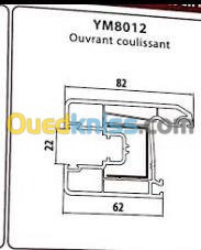 Systeme pour portes & fenetres en PVC