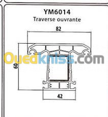 Systeme pour portes & fenetres en PVC