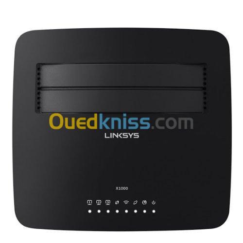 Modem routeur WIFI X1000-EW