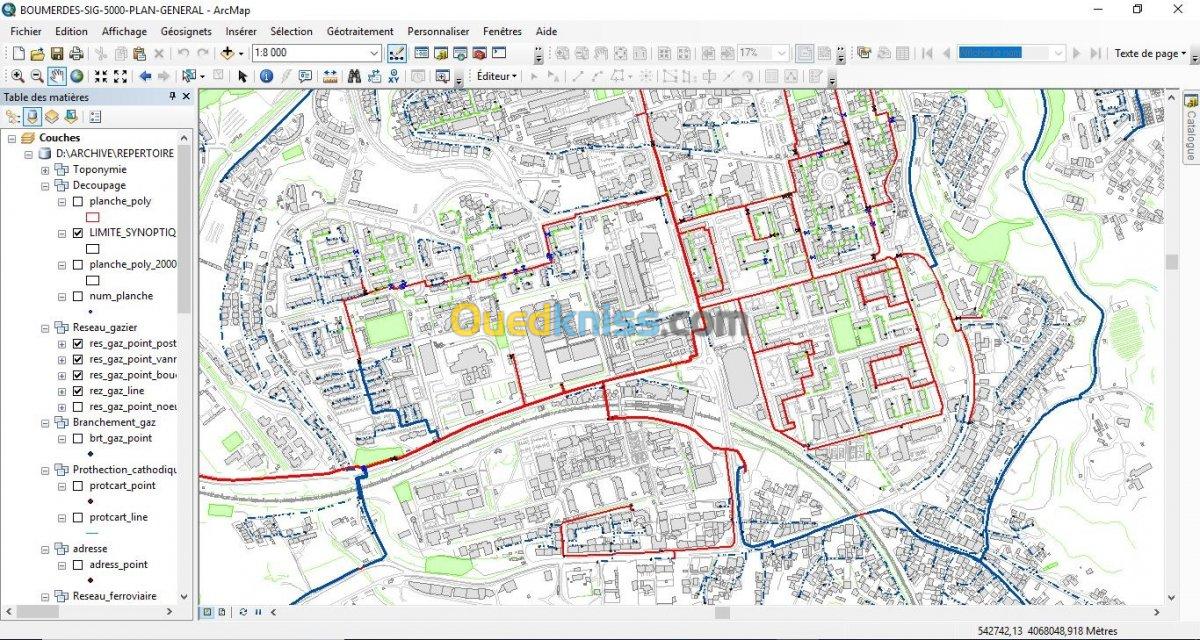 Formation ArcGis