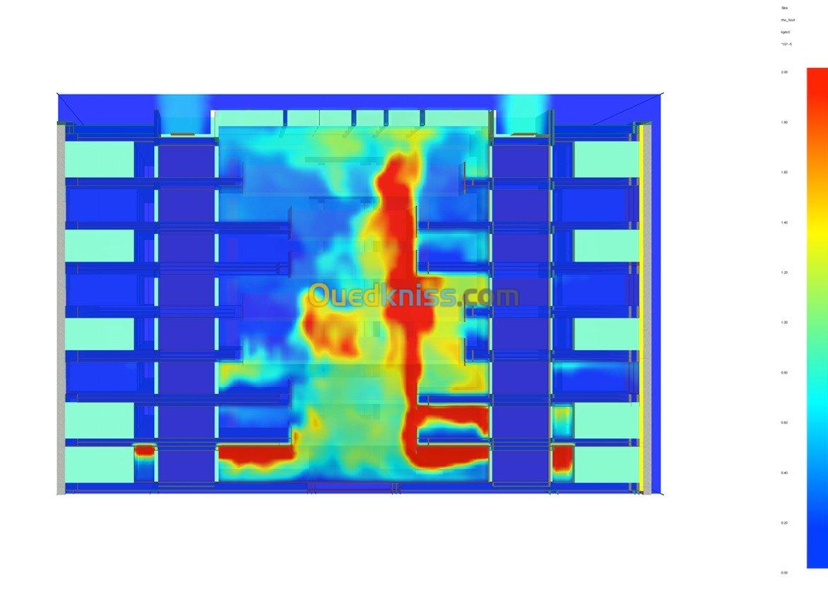 SIMULATION NUMERIQUE