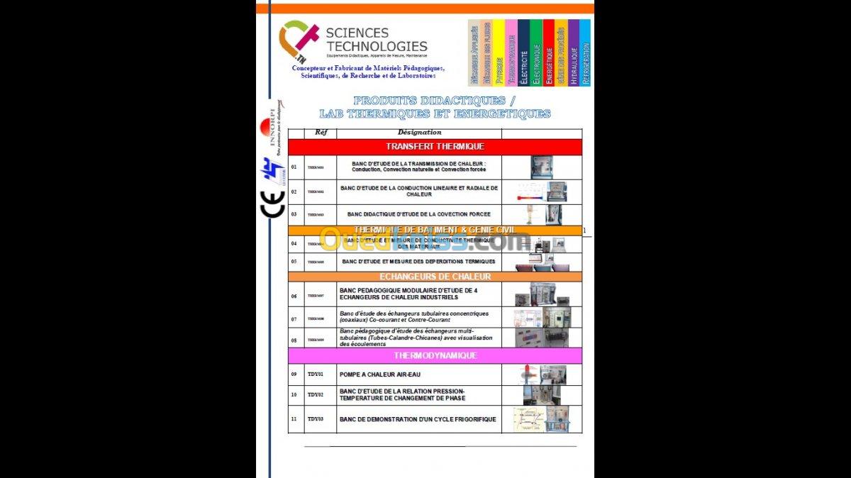 vente et formation industriel