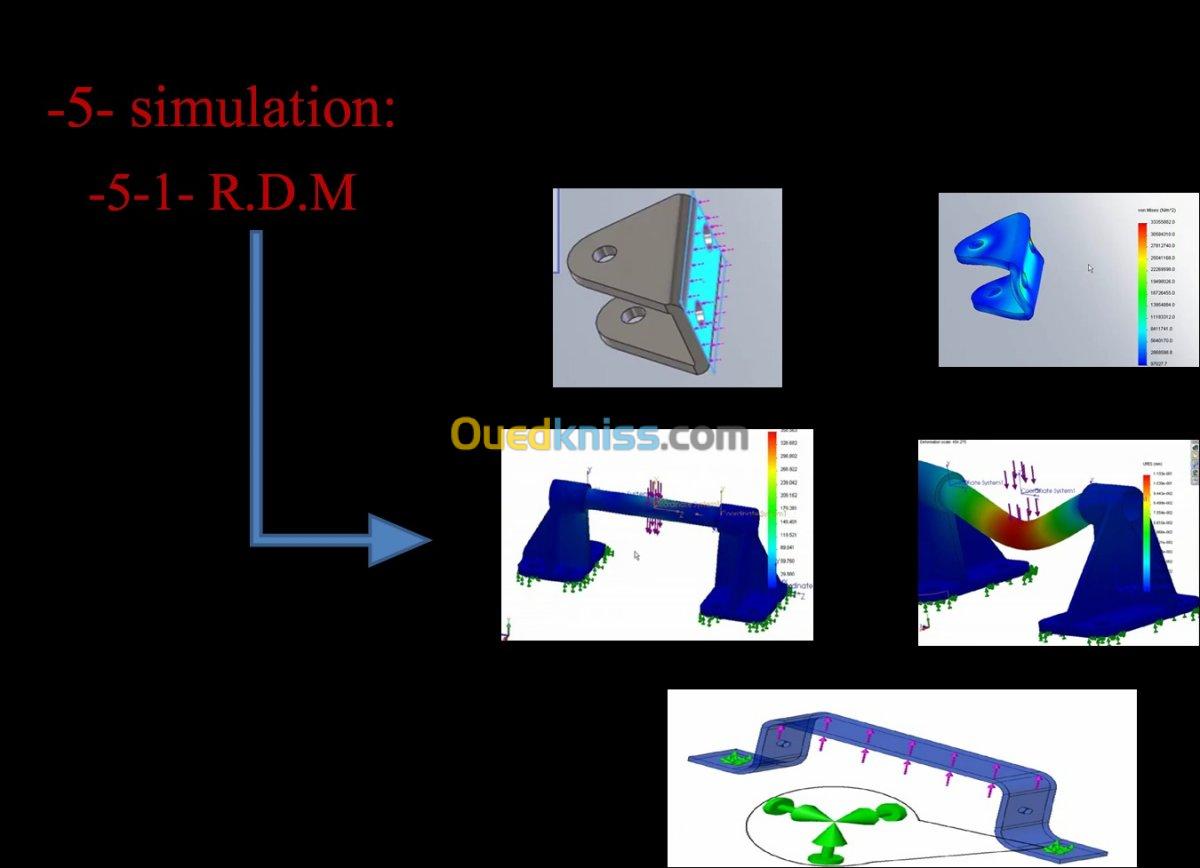 Formation SOLIDWORKS 3D