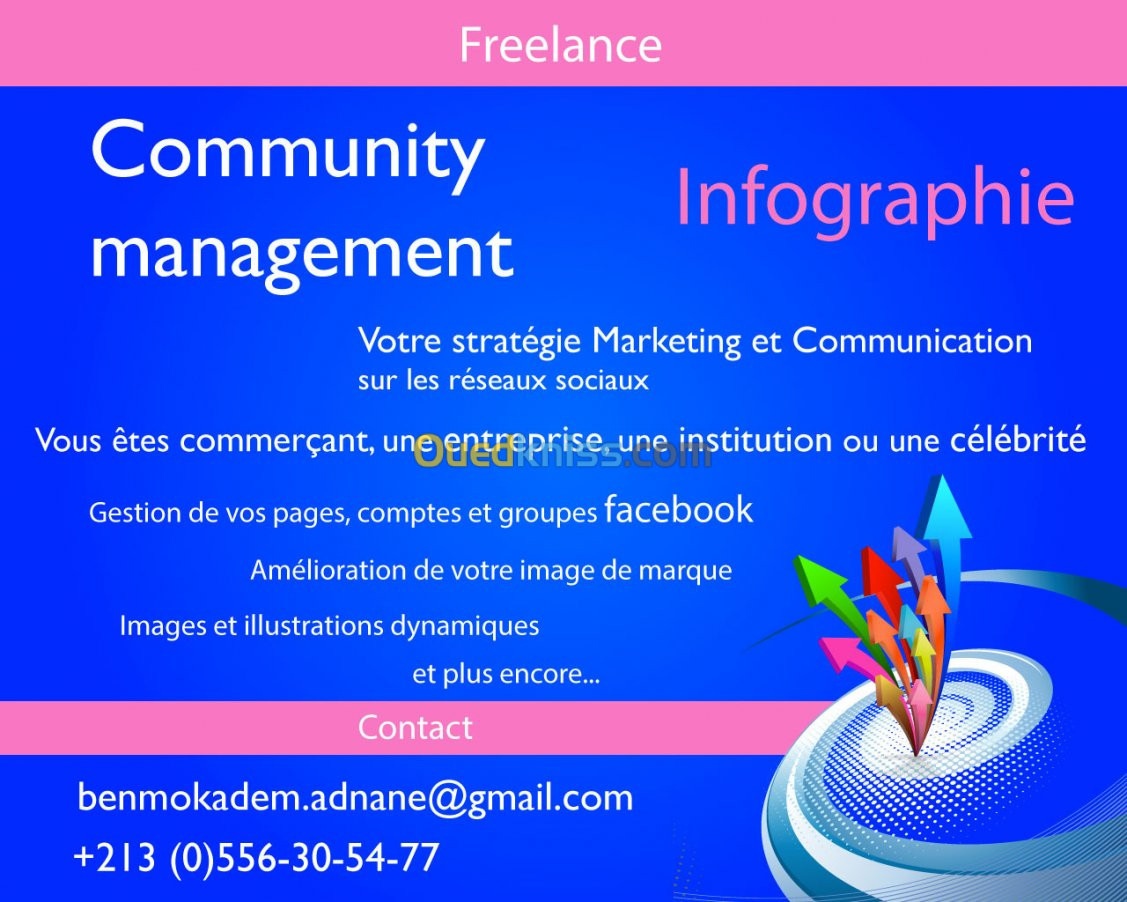 infographe, community manager