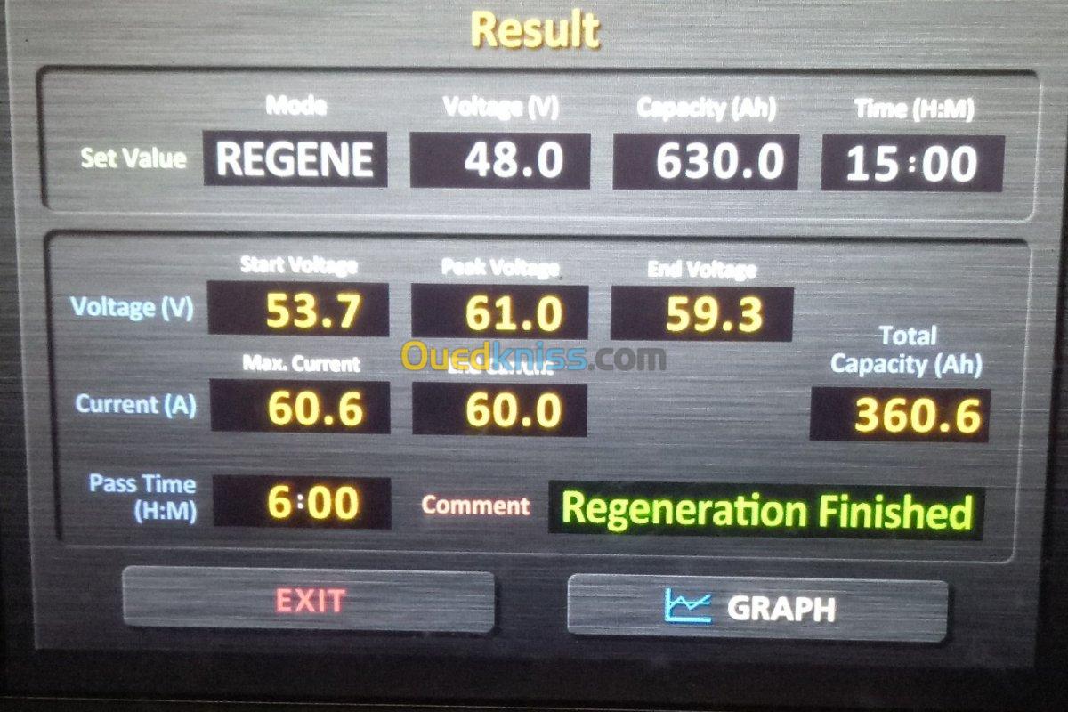 Régénération de Batterie 