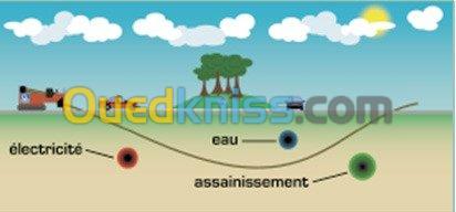 FORAGE HORIZONTAL & DRIGE SANS TRANCHEE