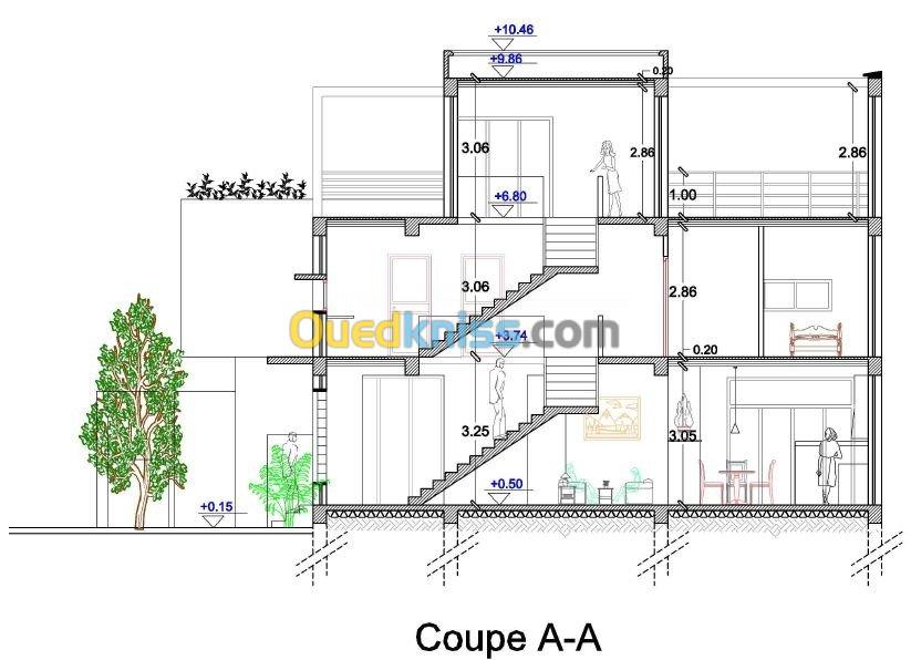 Etude d'architecture