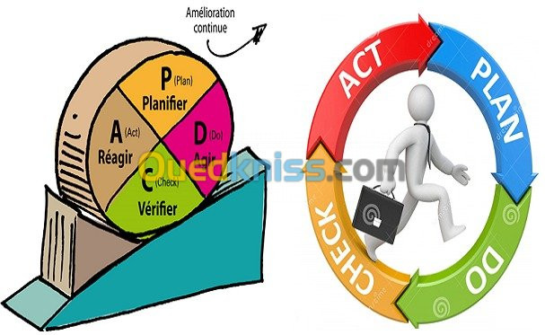 Formation HSE/Consulting/Audit Interne