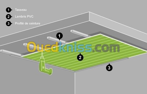 placoplatre mebl tv et pvc 