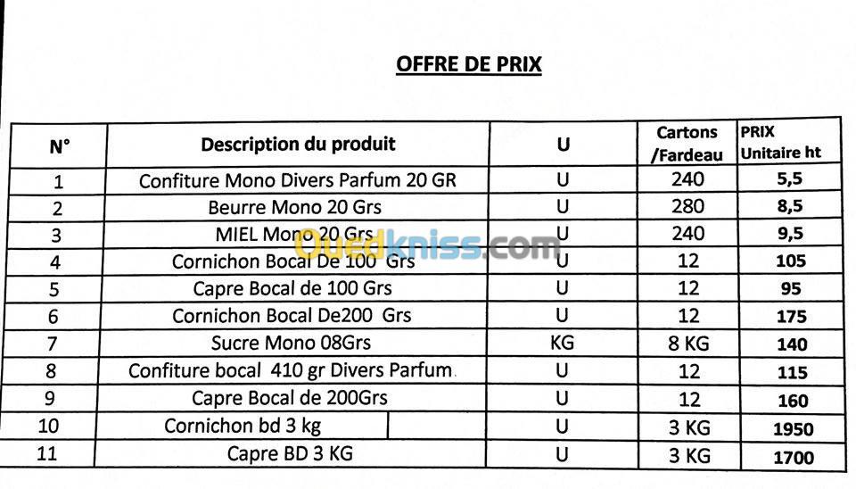 Monodose confitures ,miel et beurre 