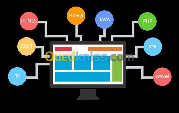 hébergement site web et nom de domaine