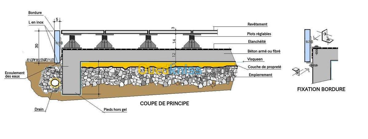 construction démontable