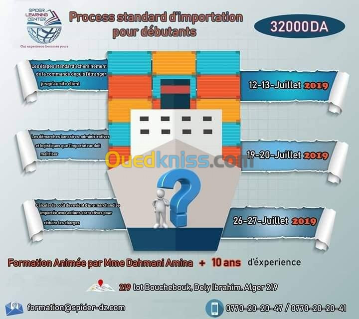 FORMATION ET CONSULTING / PROCESS STAN