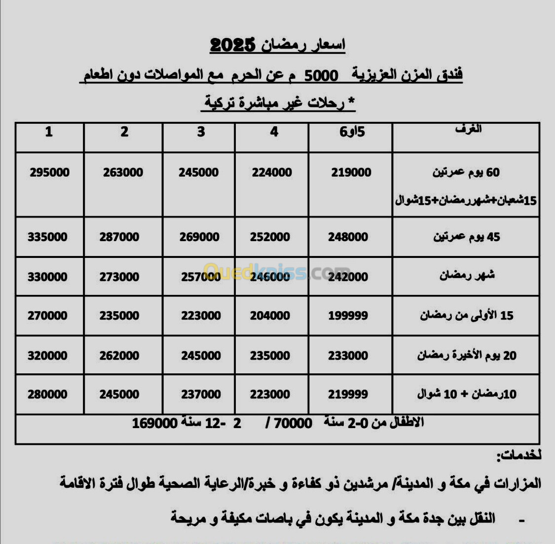 عمرة شعبان رمضان شوال 2025