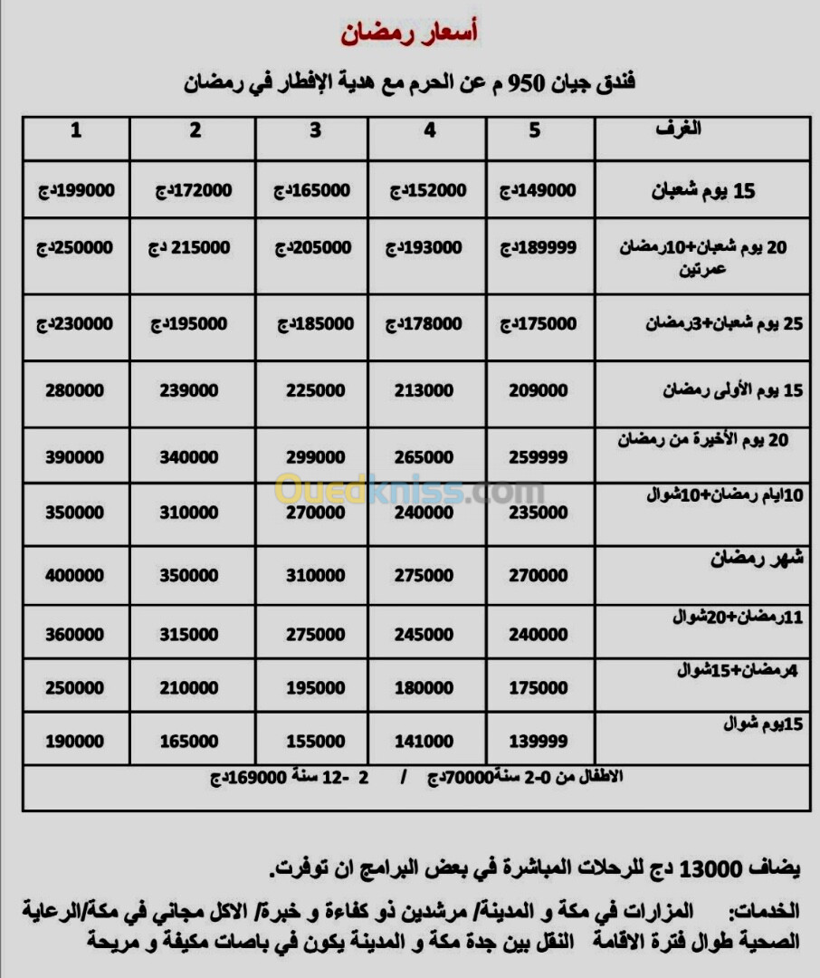 عمرة شعبان رمضان شوال 2025