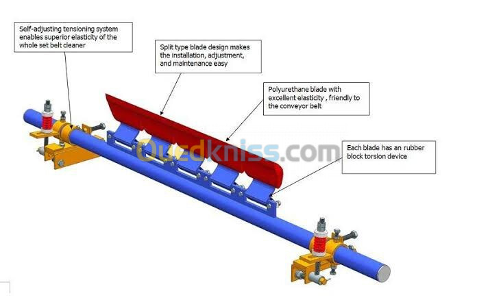 Racleur nettoyage de bande transporteuse 