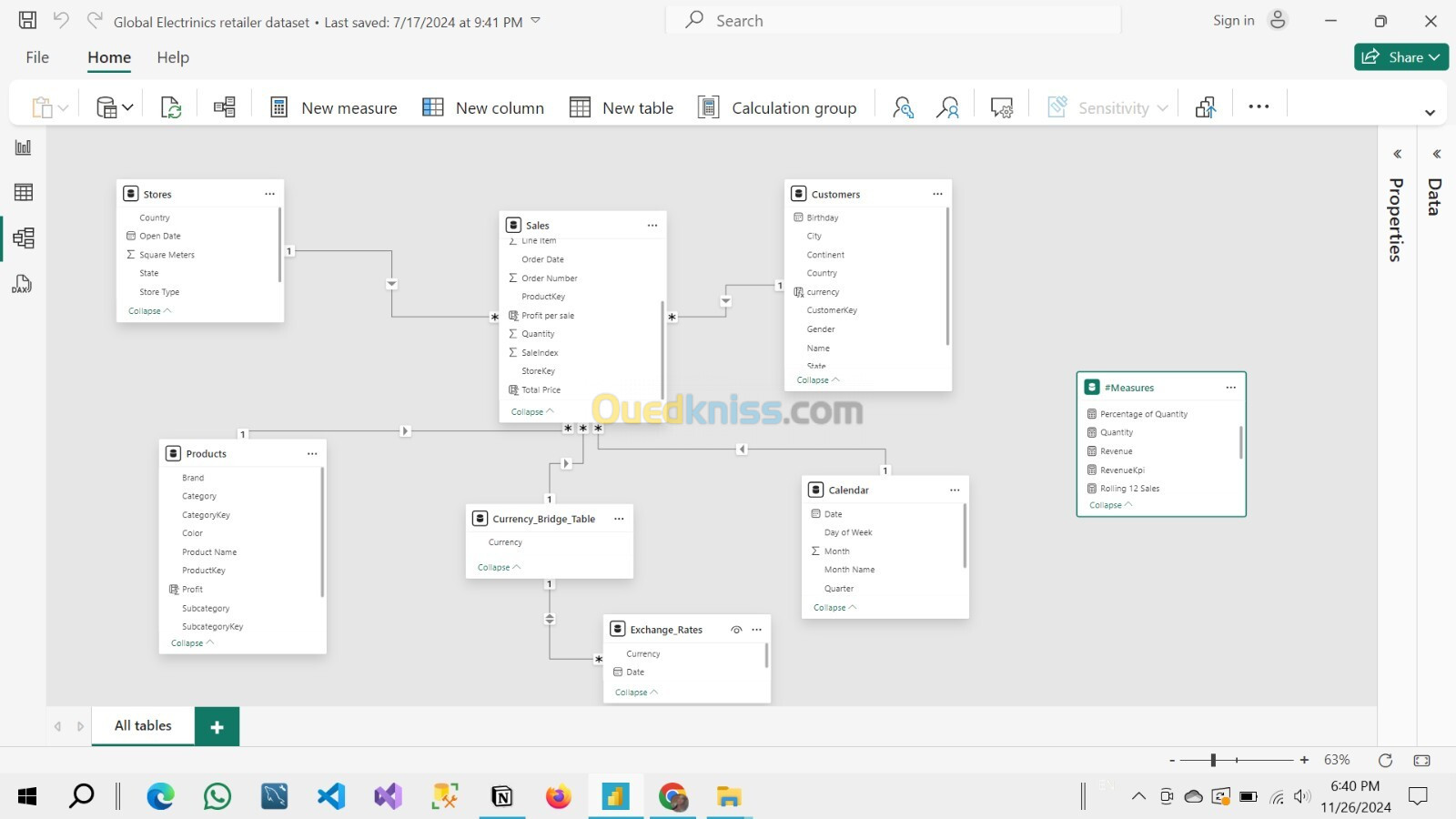 Création de Tableaux de Bord avec Power BI: Donnez vie à vos données !