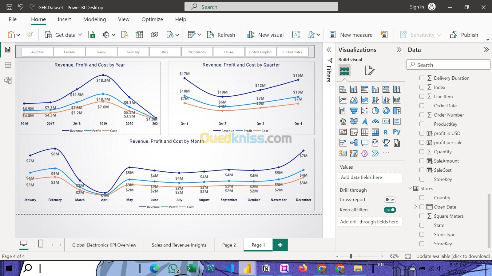 Création de Tableaux de Bord avec Power BI: Donnez vie à vos données !