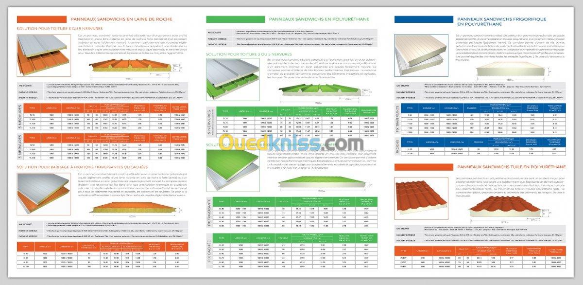 PANNEAUX SANDWICHS-أ.المعدنية العازلة