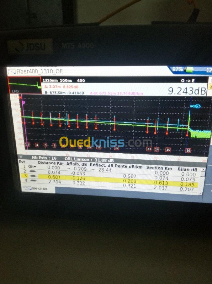 soudure fibre optique