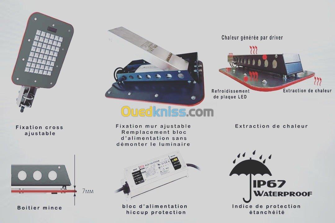 Éclairage LED public et industriel