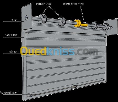 installation rideaux electrique