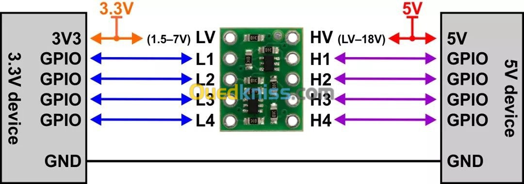 Convertisseur de niveaux 5V / 3.3V arduino