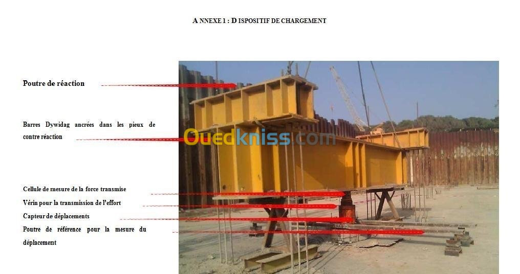 Géotechnique; étude, suivi et contrôle