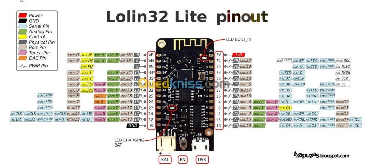WEMOS LOLIN32 ESP32 Lite  arduino