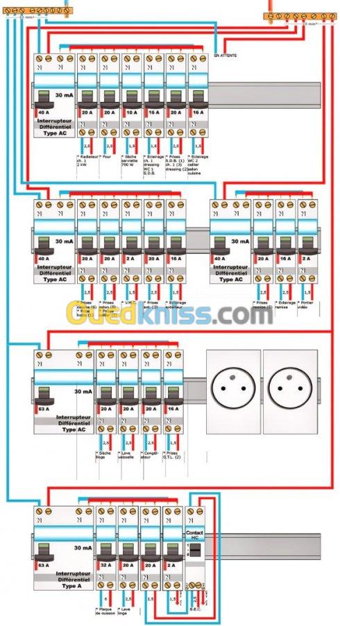 installation electricité ,220v ,380, 