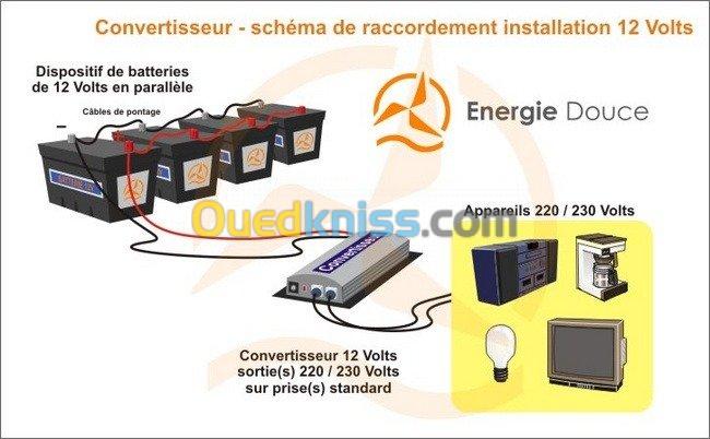 convertisseur de courant 12v en 220v