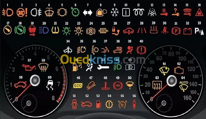 Diagnostic & scanner auto