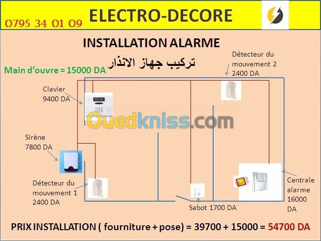 alarme réseau camera electricité batim