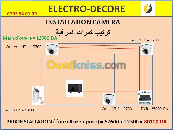 alarme réseau camera electricité batim