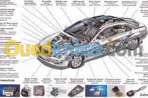 Réparation auto et diagnostic 