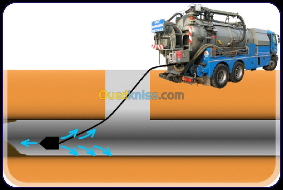 Nettoyage débouchage curage