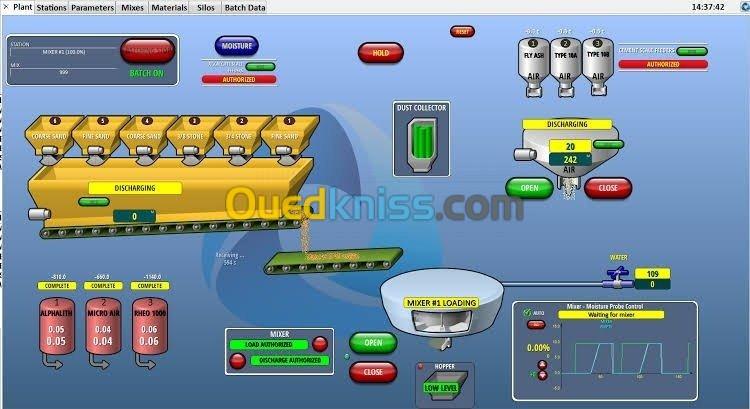  Programmation , l'installation et de 