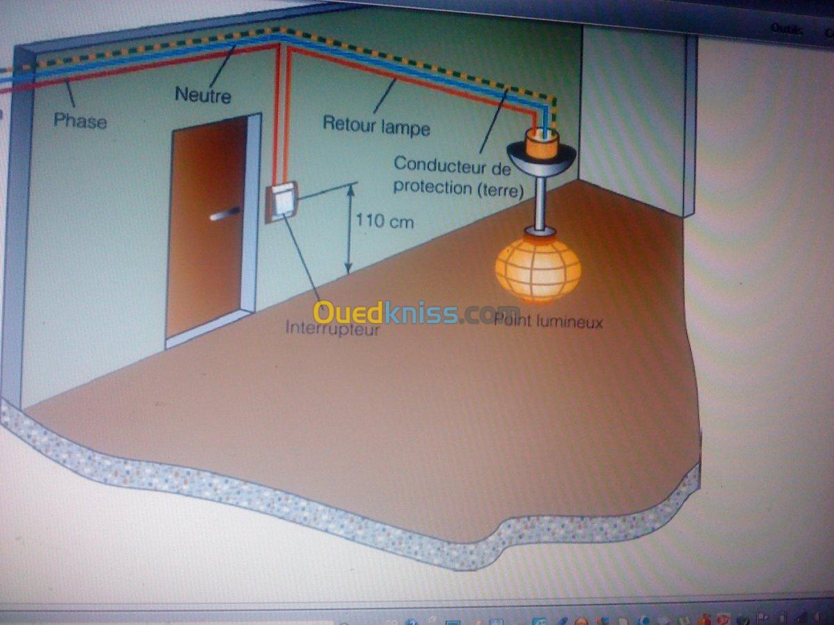 electricite batiment