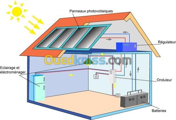 ETUDE ET INSTALLATION PHOTOVOLTAIQUE 