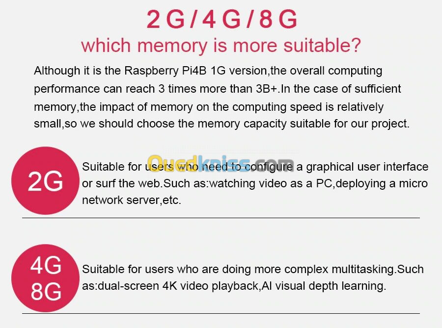 kit RASPBERRY PI 4 RAM 4GO 8GO arduino
