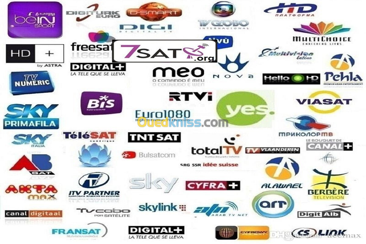 Free CCcam  et Iptv