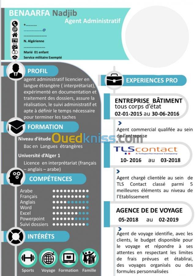 Etablire CV professionnels 