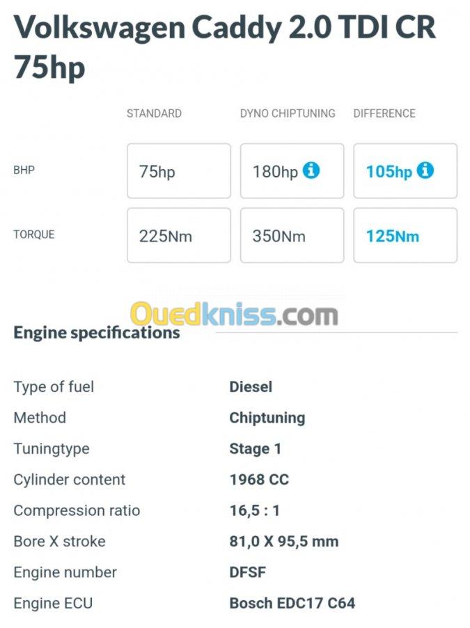 Stage 1 VW CADDY 