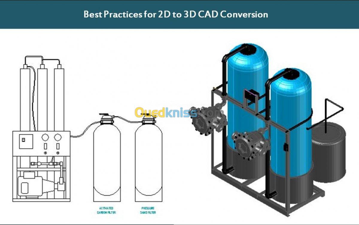 Concept 2D & 3D CAO