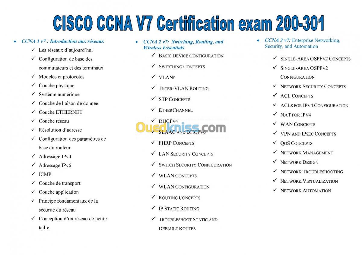 Formation CISCO CCNA V7