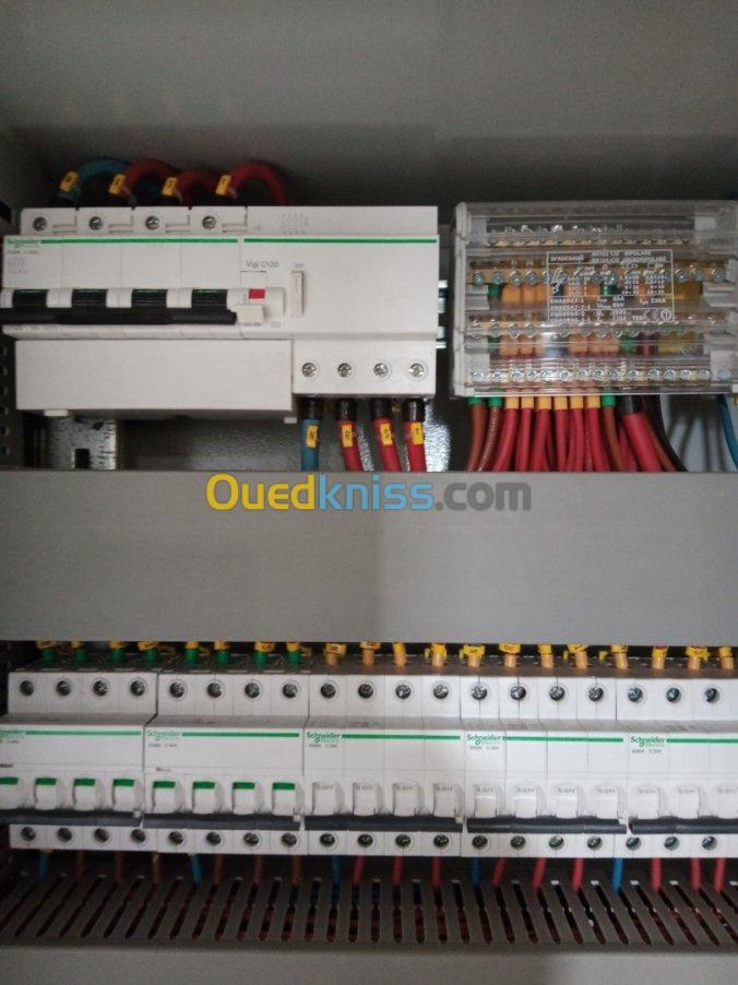 Armoires et coffrets électriques