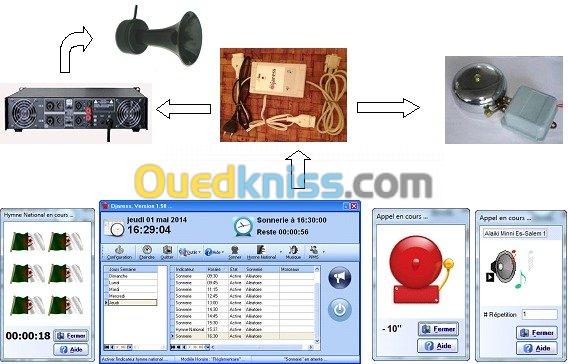 Système de sonnerie pour les écoles