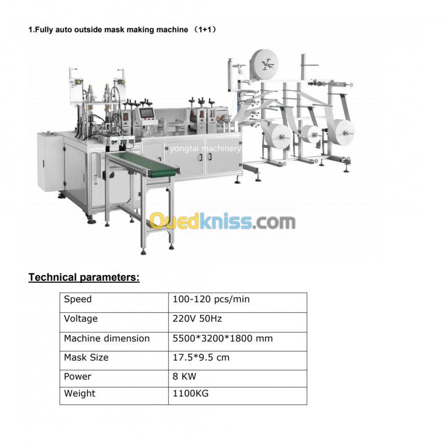 Machines de fabrications des bavettes.