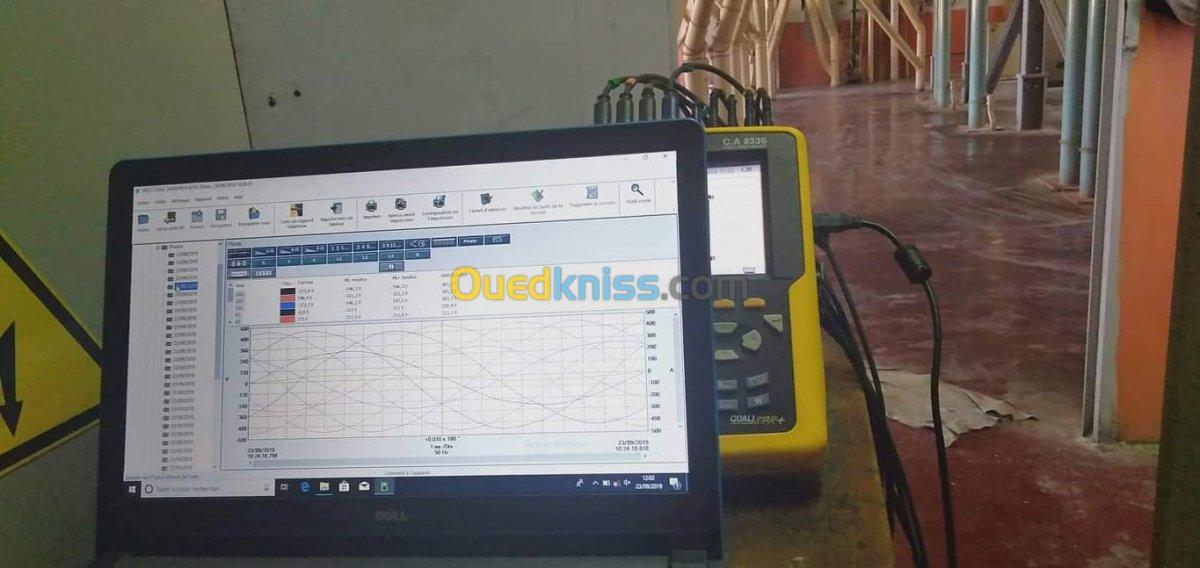 analyseur réseau électrique