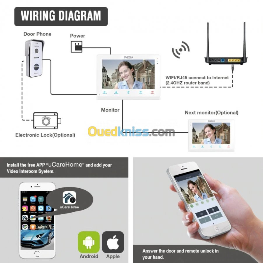 Visiophone Connecté TMEZON 